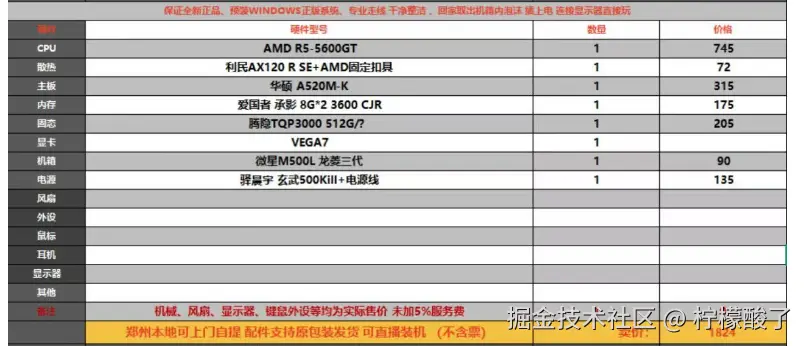 柠檬酸了于2025-04-28 14:29发布的图片