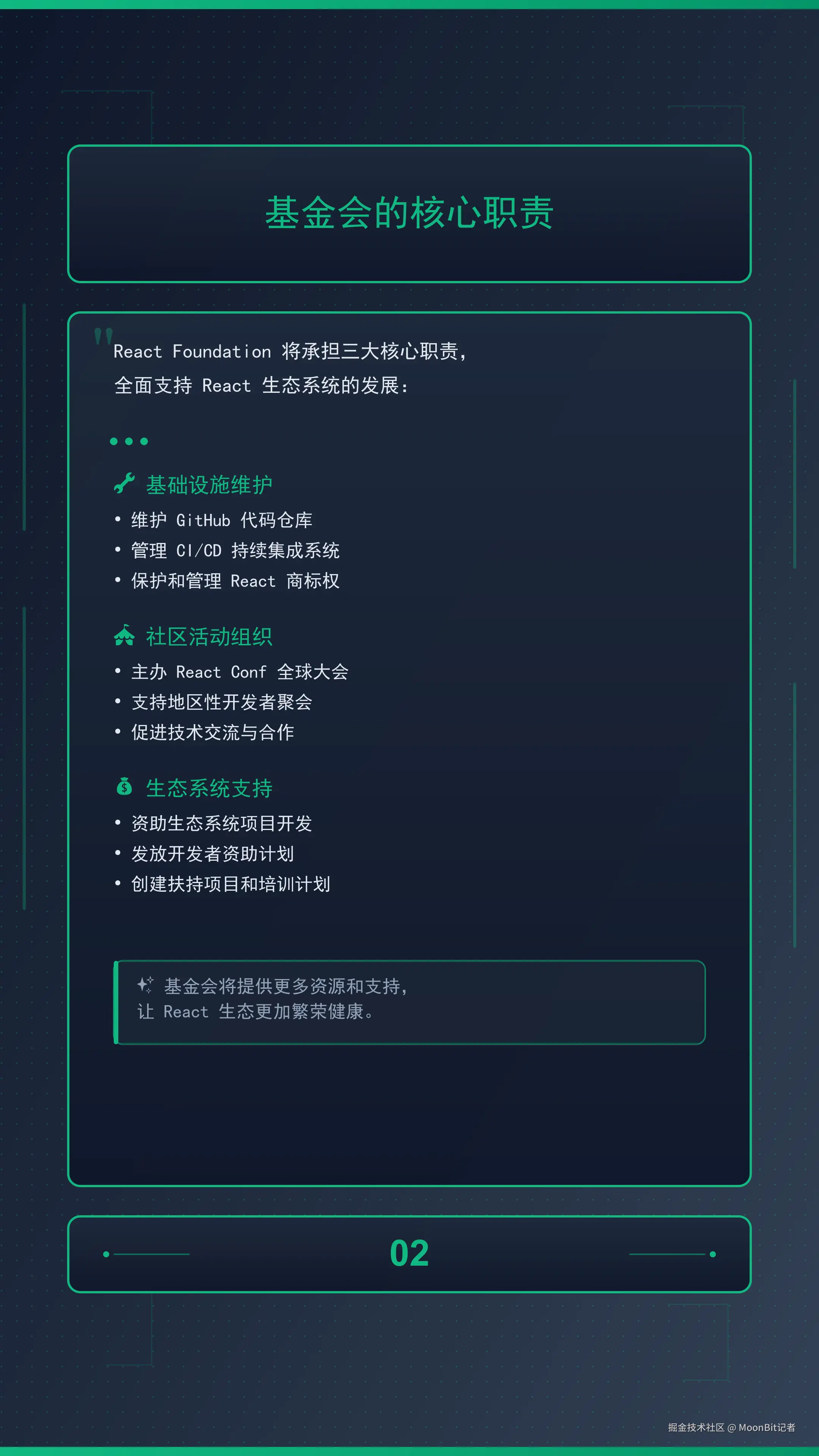 MoonBit记者于2025-10-09 08:54发布的图片