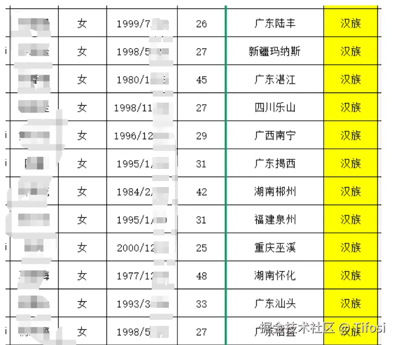 Tifosi于2026-04-20 14:33发布的图片