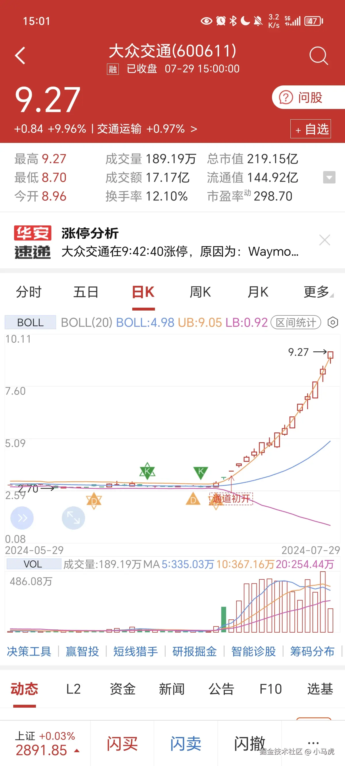 小马虎于2024-07-29 15:02发布的图片