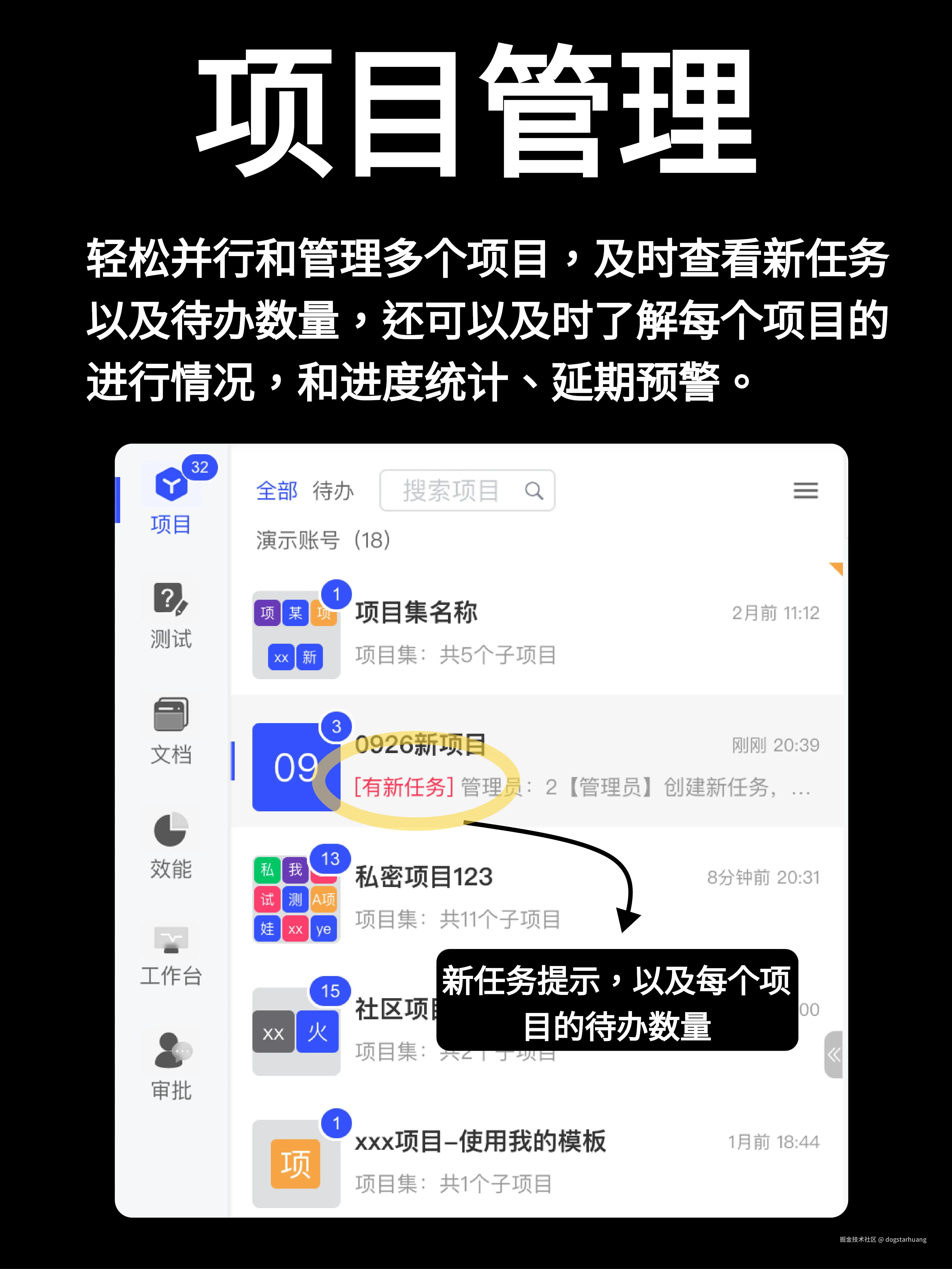 dogstarhuang于2025-02-25 23:40发布的图片