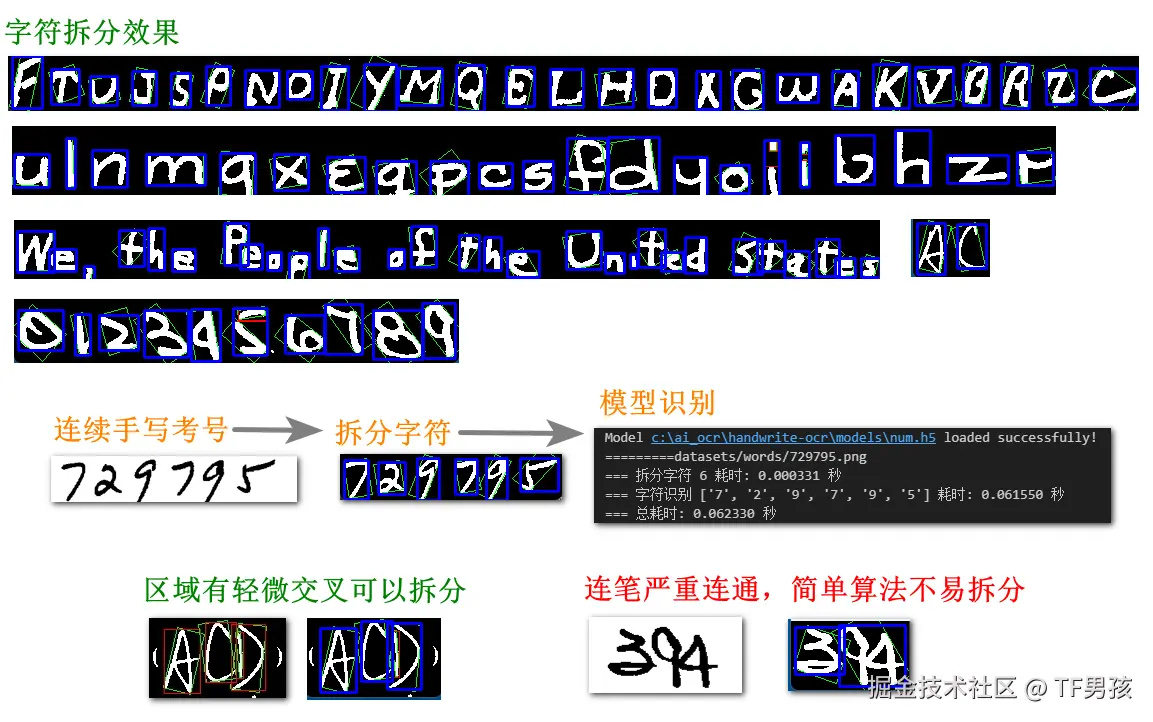 TF男孩于2025-09-15 10:44发布的图片