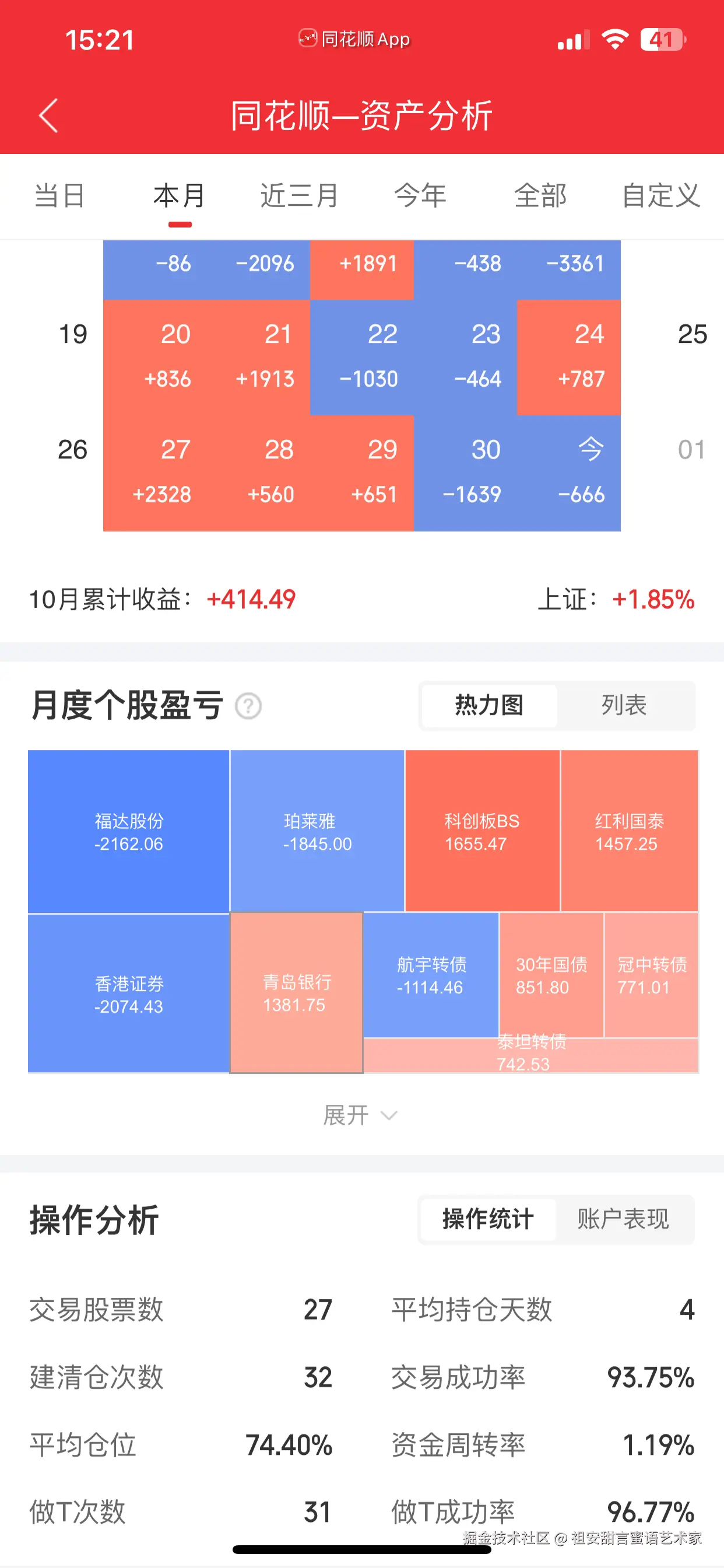 祖安甜言蜜语艺术家于2025-10-31 15:22发布的图片