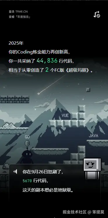 笨提莫于2025-12-27 15:00发布的图片