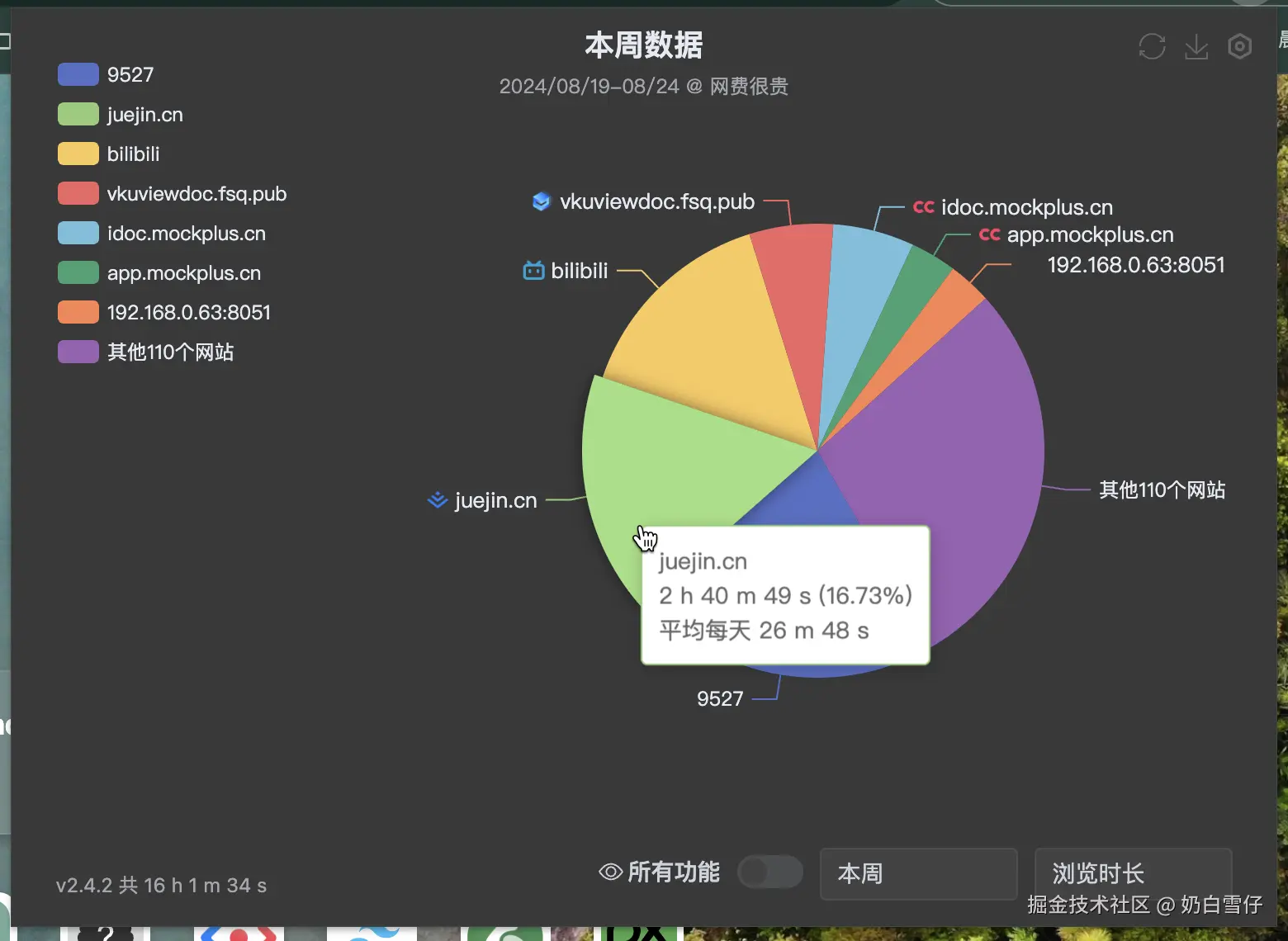 奶白雪仔于2024-08-24 09:05发布的图片