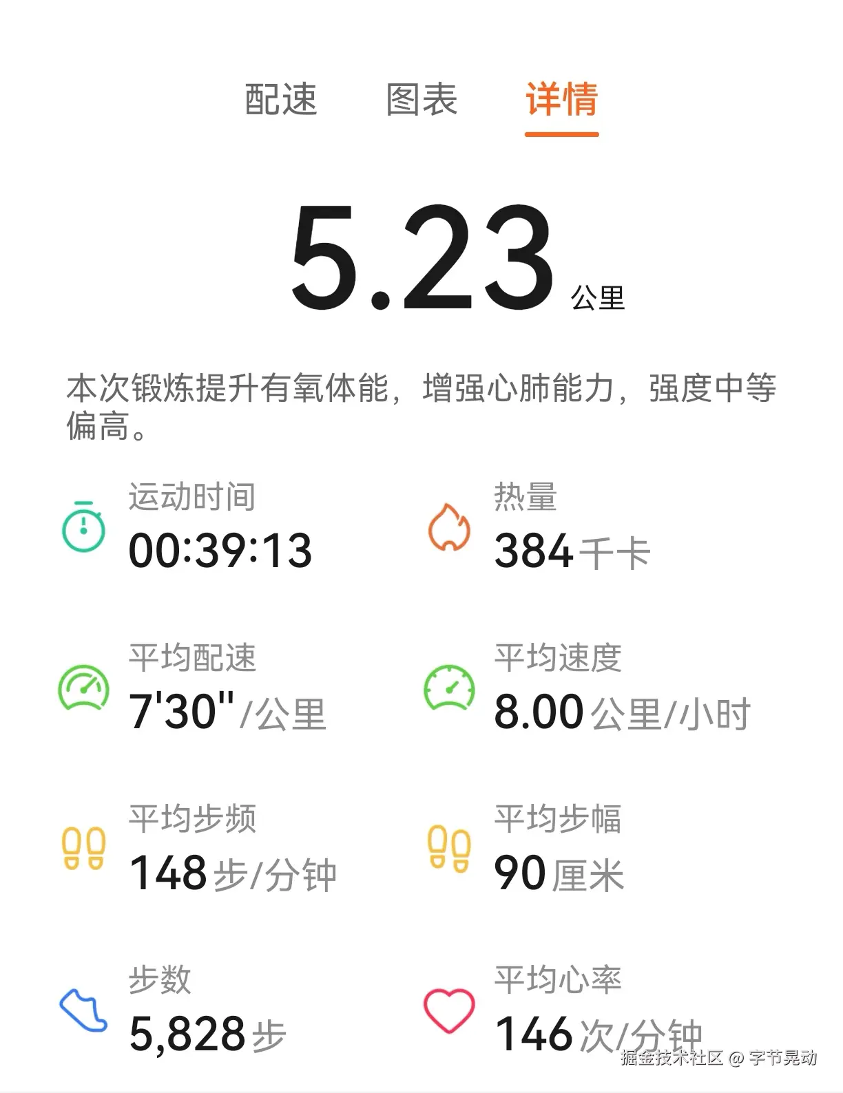 字节晃动于2025-04-27 08:51发布的图片