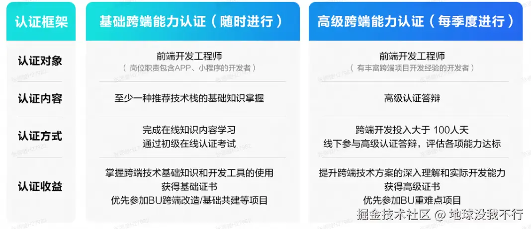 地球没我不行于2025-03-18 10:50发布的图片