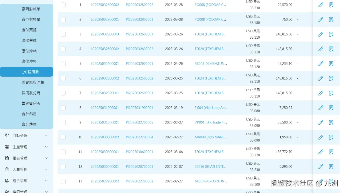 九洲于2025-04-01 14:19发布的图片