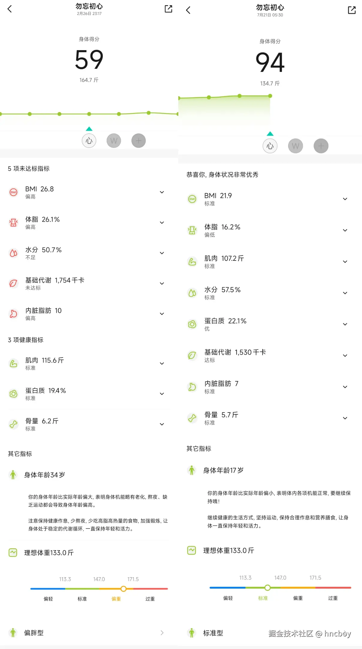 hncboy于2024-07-21 07:35发布的图片