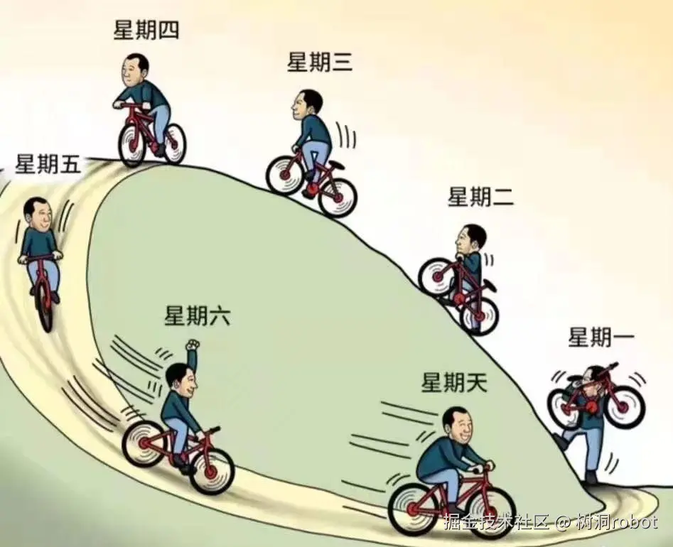 树洞robot于2025-04-11 09:33发布的图片