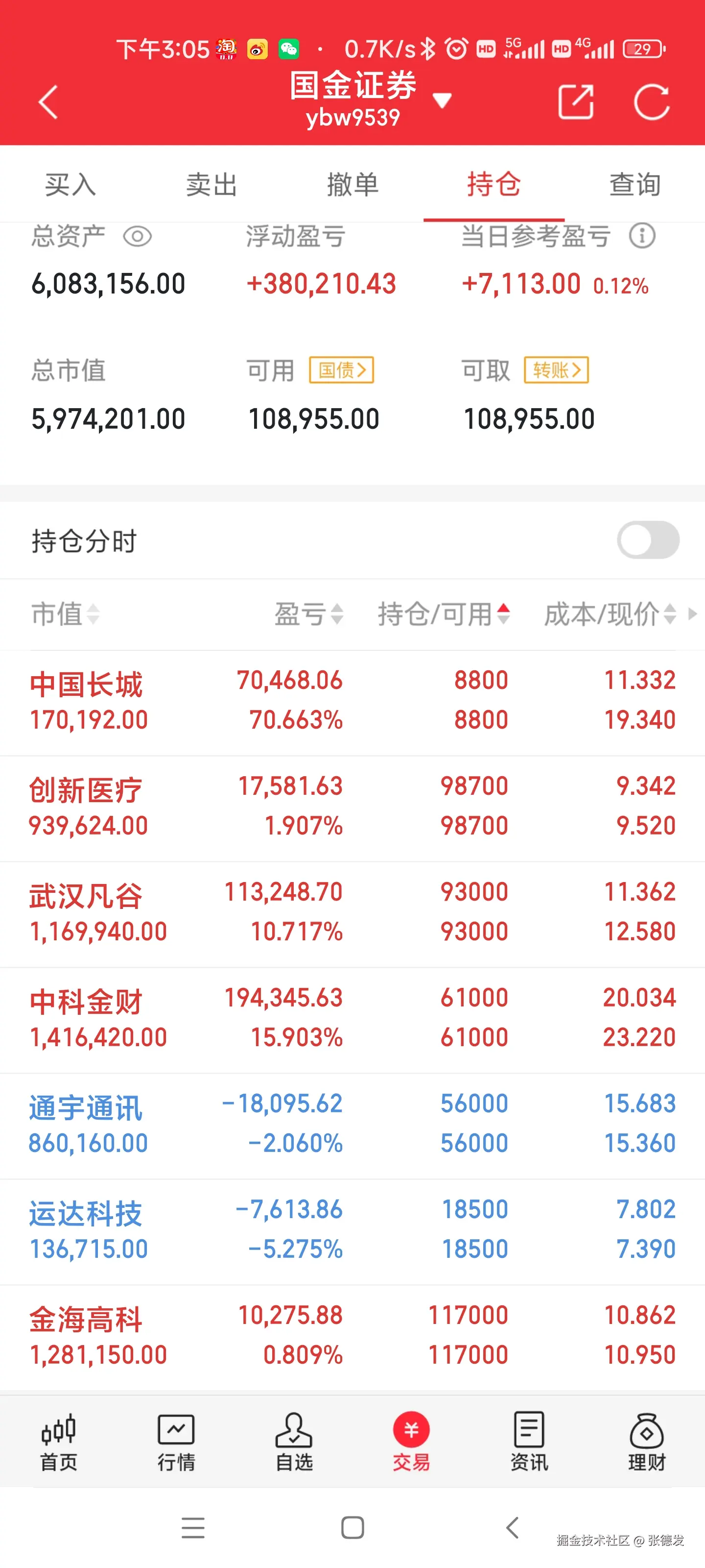 张德发于2024-11-14 20:05发布的图片