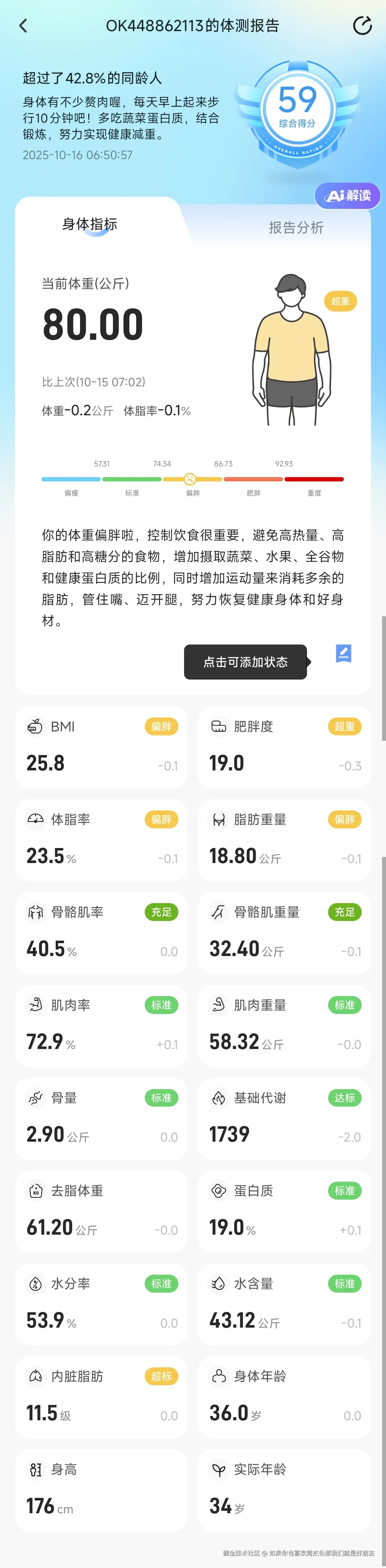 如果你也喜欢周杰伦那我们就是好朋友于2025-10-16 09:36发布的图片