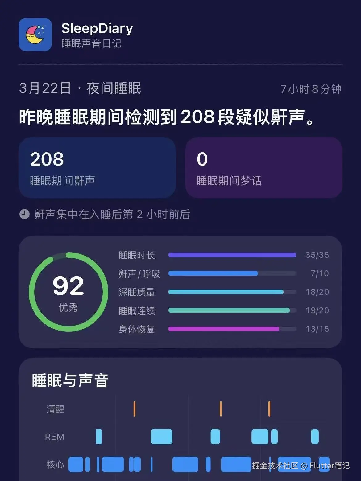 Flutter笔记于2026-04-02 06:47发布的图片