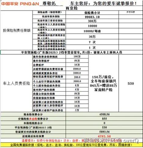 overQ于2025-05-23 16:16发布的图片