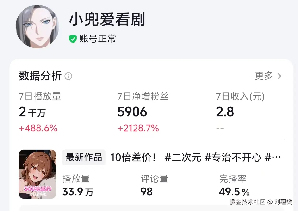 刘薯类于2026-03-26 15:06发布的图片