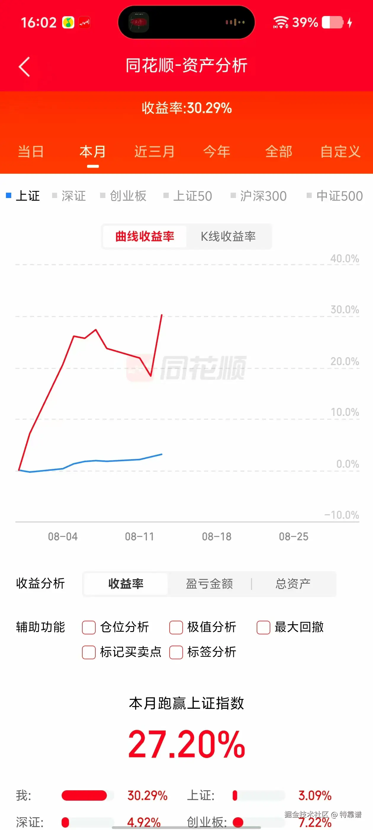 特靠谱于2025-08-13 16:03发布的图片