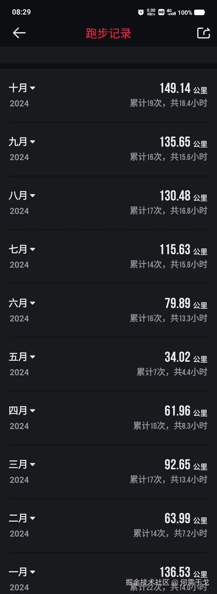 何需干戈于2024-10-31 01:26发布的图片