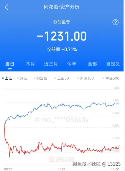 13123于2025-11-06 15:51发布的图片