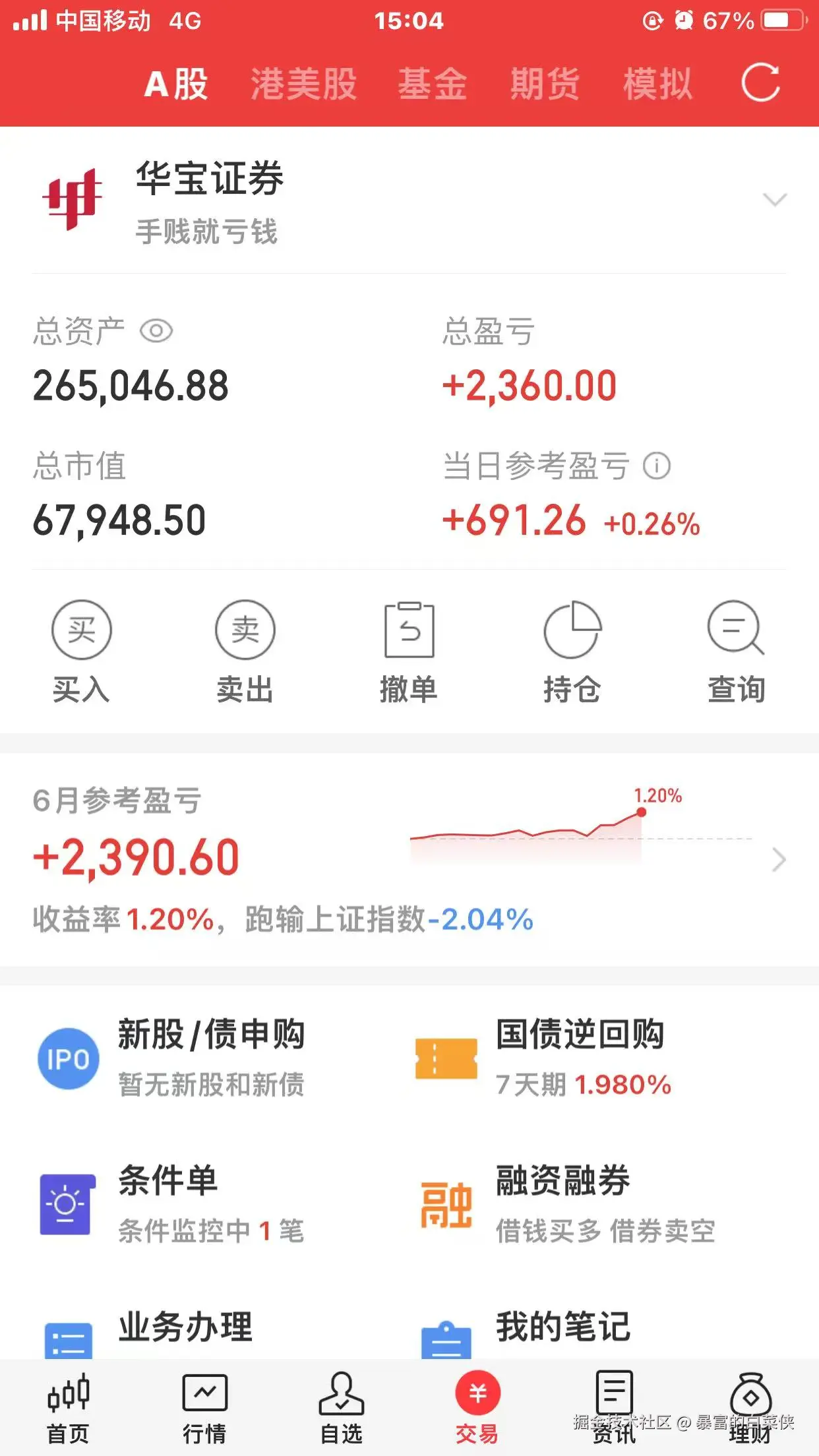 暴富的白菜侠于2025-06-25 15:08发布的图片