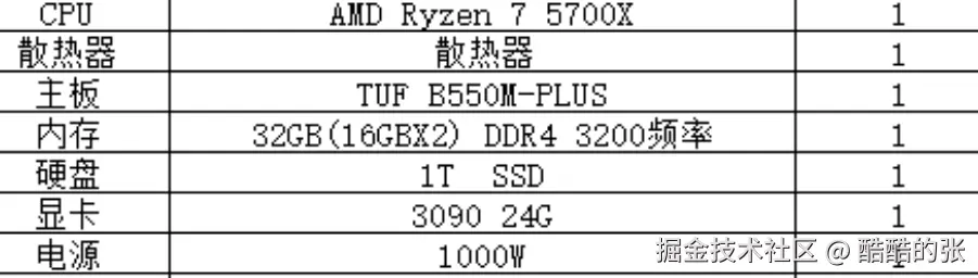 酷酷的张于2025-05-14 08:58发布的图片