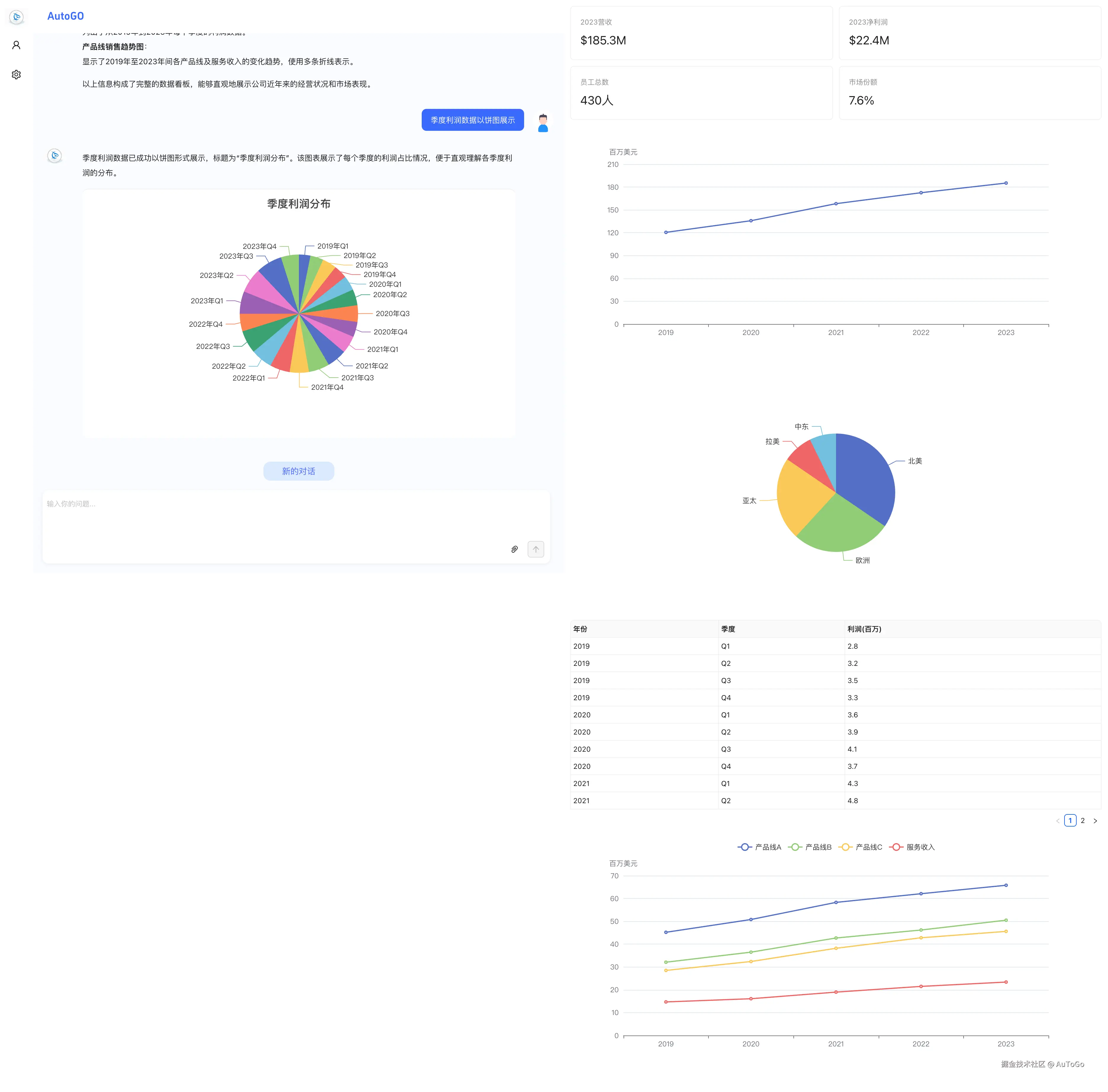 AuToGo于2025-05-30 13:54发布的图片