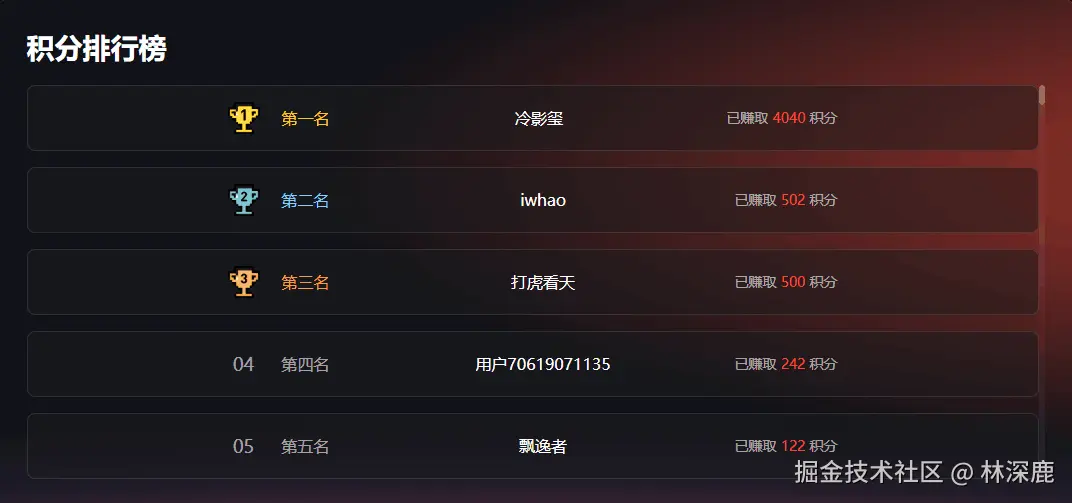 林深鹿于2025-03-27 16:06发布的图片