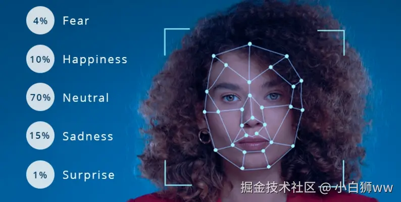 小白狮ww于2025-11-19 22:42发布的图片