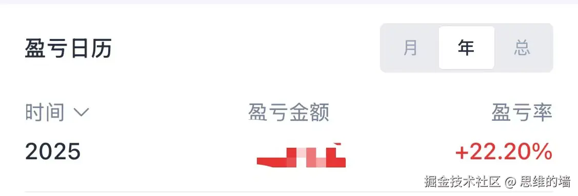 思维的墙于2025-02-08 17:25发布的图片