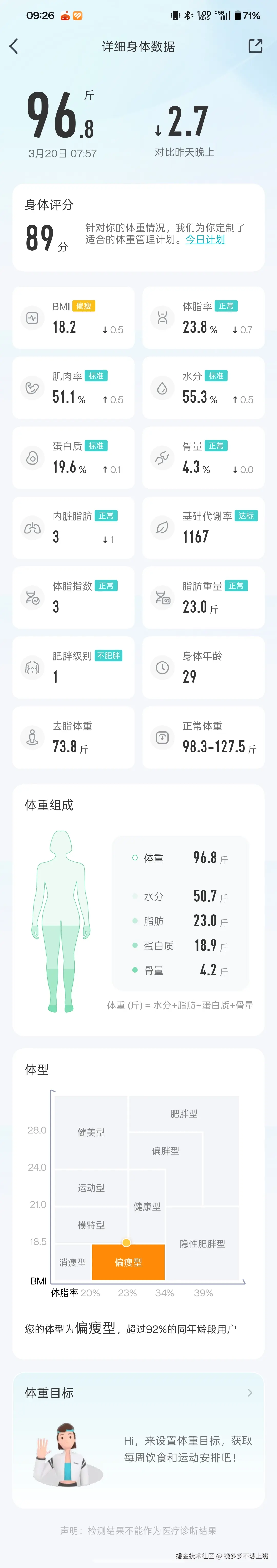 钱多多不想上班于2026-03-20 09:29发布的图片