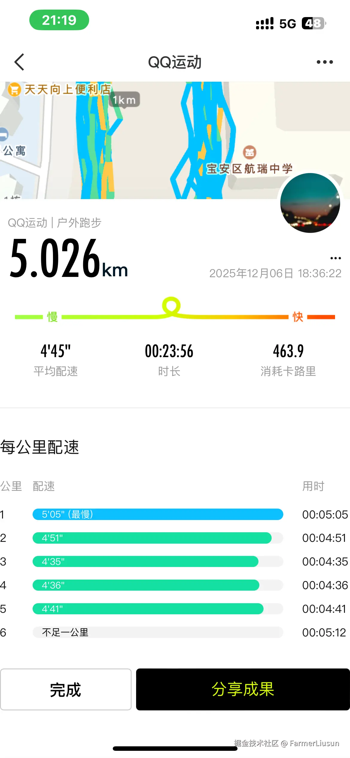 FarmerLiusun于2025-12-06 21:21发布的图片