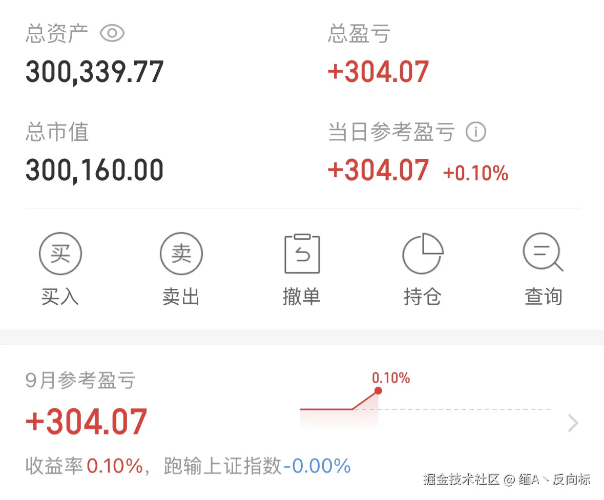 缅A丶反向标于2025-09-16 15:06发布的图片