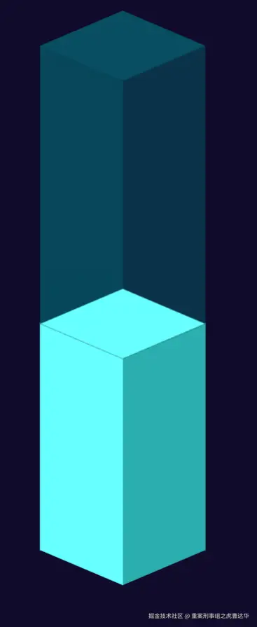 重案刑事组之虎曹达华于2024-08-05 16:35发布的图片