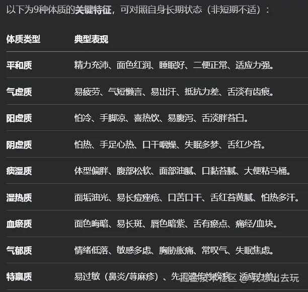 我想出去玩于2025-07-07 14:06发布的图片