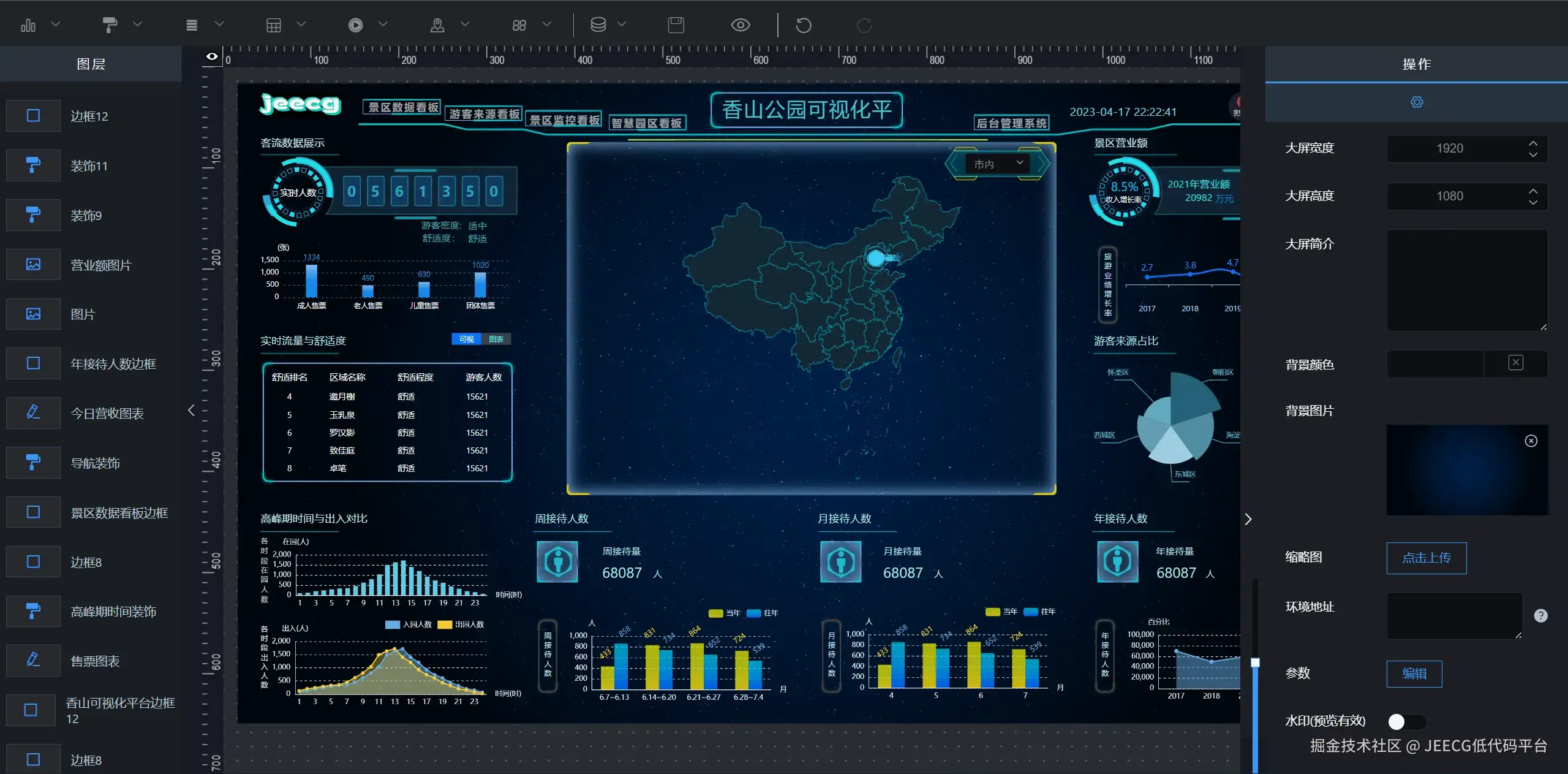 JEECG低代码平台于2024-12-03 17:22发布的图片