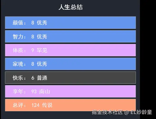 EL妙龄童于2025-07-02 09:04发布的图片