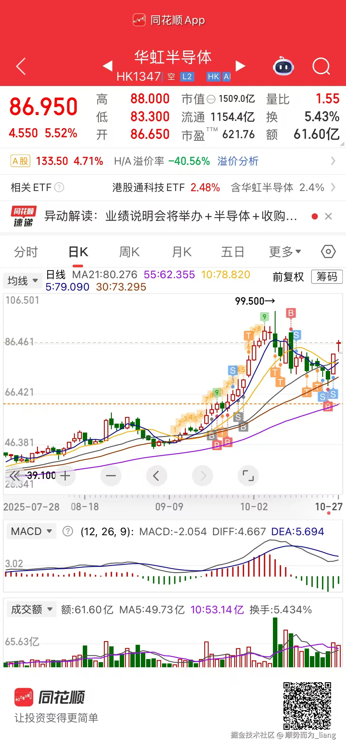 顺势而为_liang于2025-10-27 15:10发布的图片