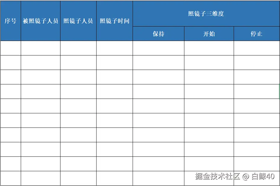 白鲸40于2025-09-19 10:16发布的图片