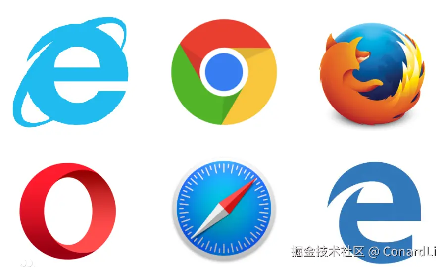 浏览器策略解读