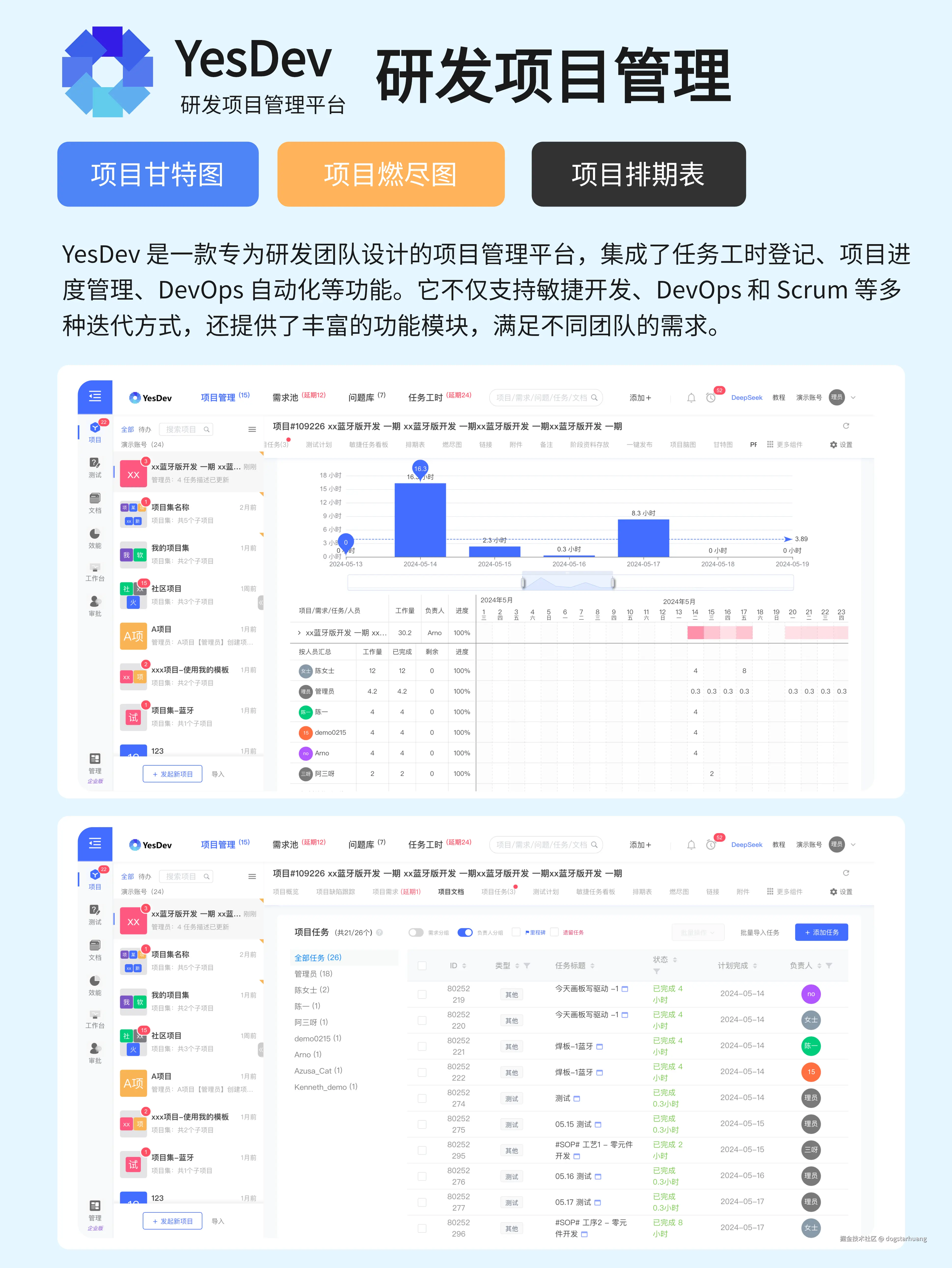 dogstarhuang于2025-02-28 23:18发布的图片