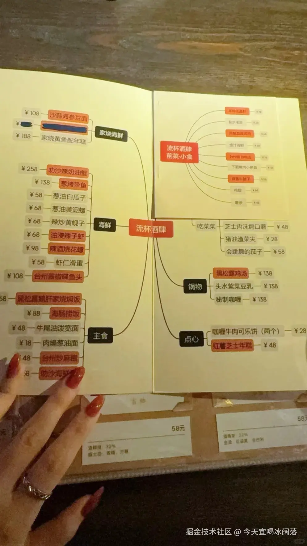 今天宜喝冰阔落于2024-11-29 11:32发布的图片