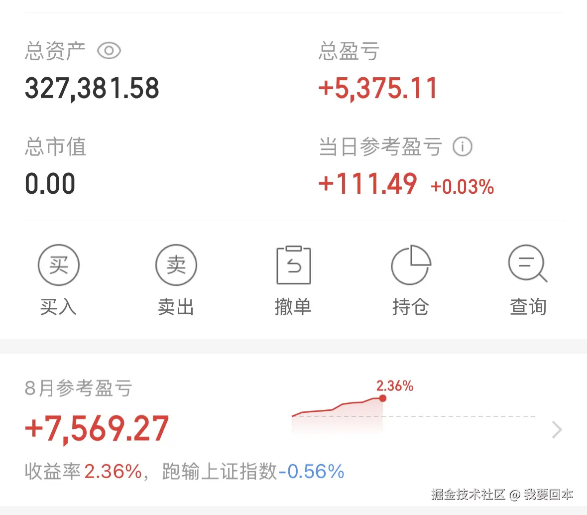 我要回本于2025-08-13 01:37发布的图片