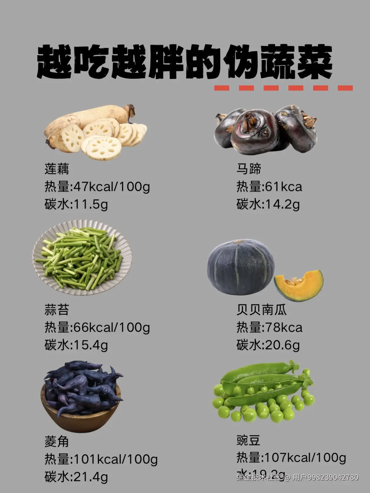 用户998239042780于2026-02-09 10:53发布的图片