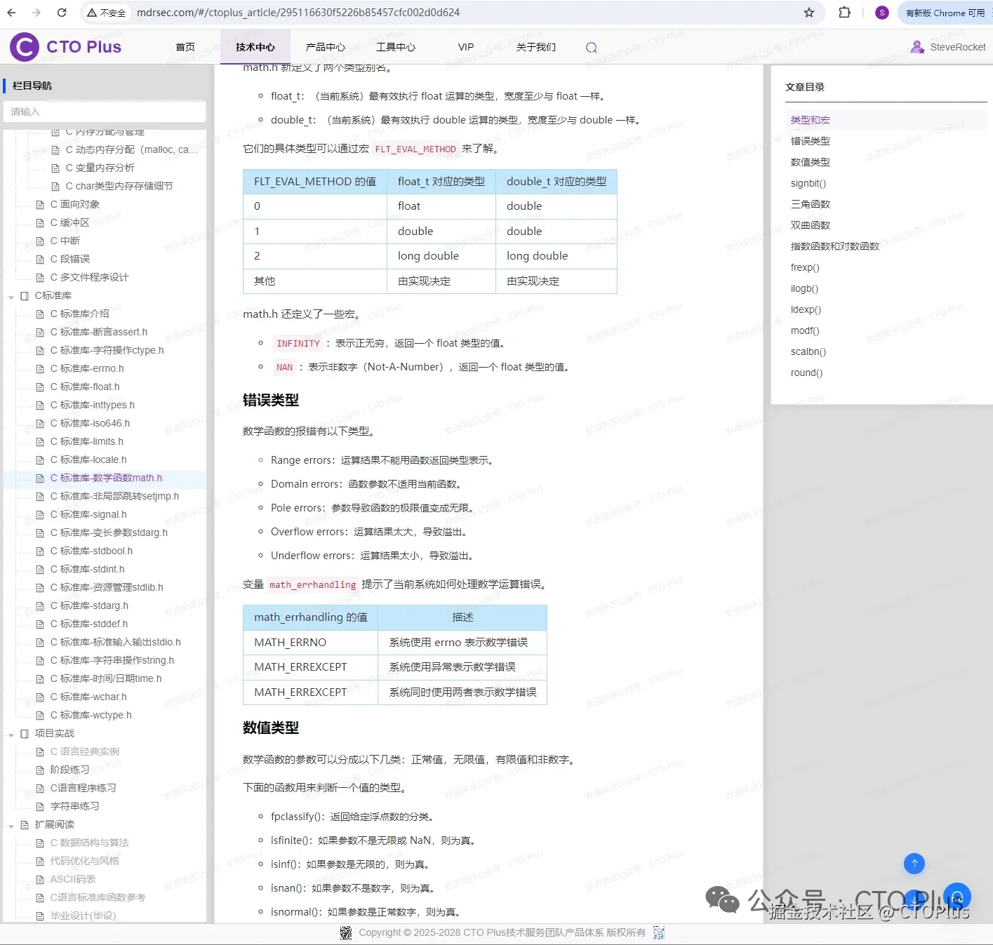 CTOPlus于2025-10-02 10:08发布的图片