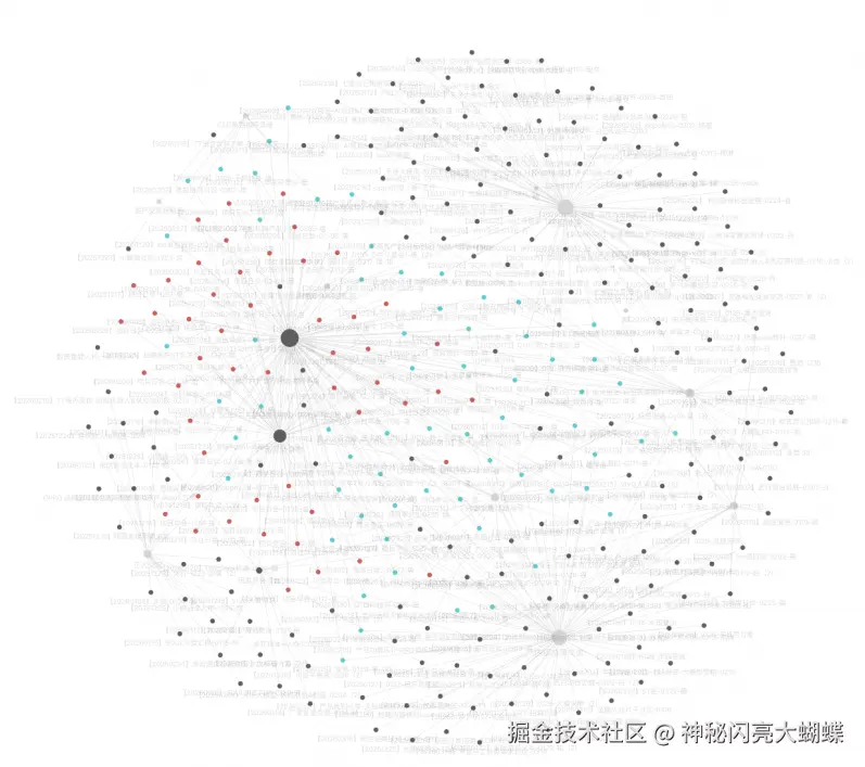 神秘闪亮大蝴蝶于2026-04-08 14:01发布的图片