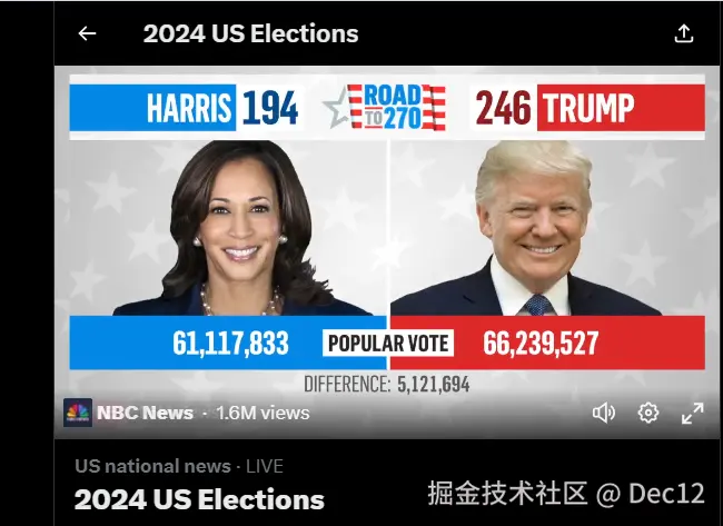 Dec12于2024-11-06 06:37发布的图片