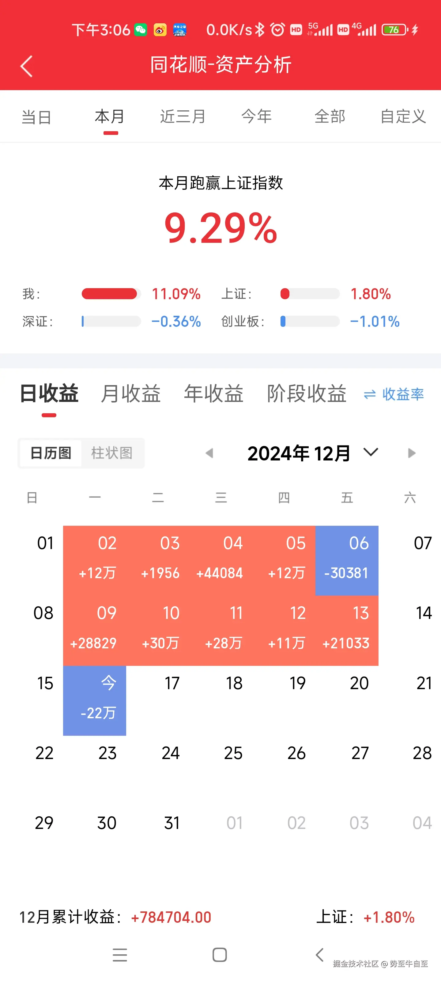 势至牛自至于2024-12-16 16:08发布的图片
