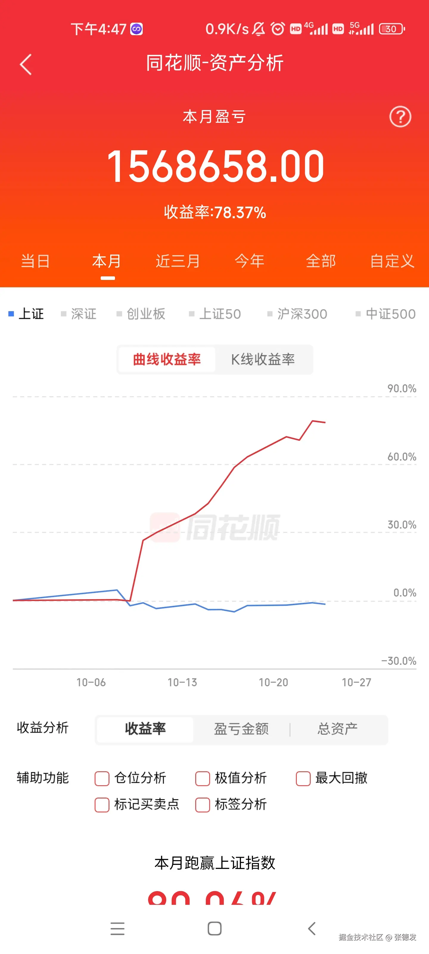 张德发于2024-10-24 18:15发布的图片