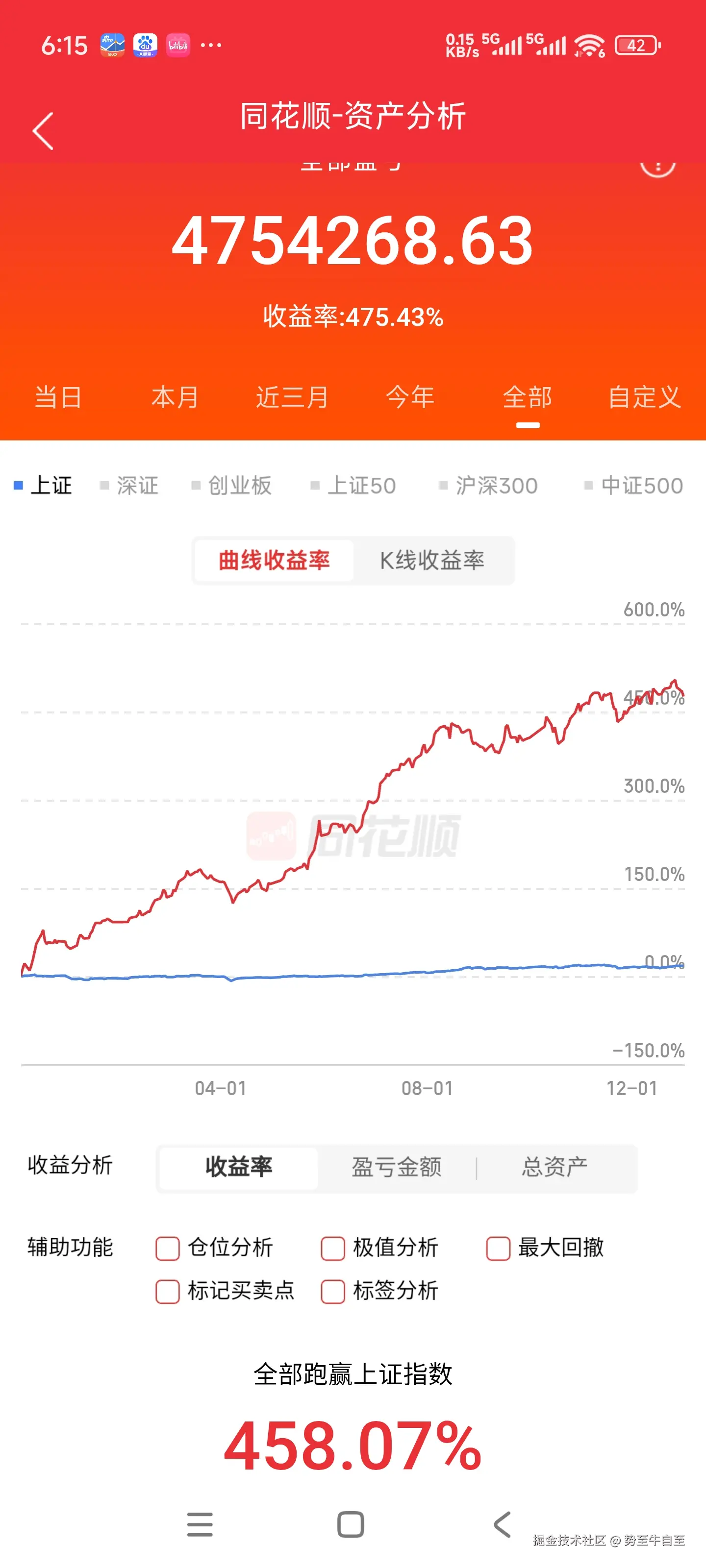 势至牛自至于2025-12-30 18:48发布的图片