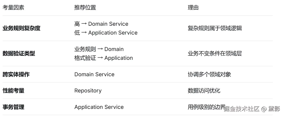 黛影于2025-11-10 14:07发布的图片