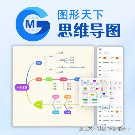 图形天下思维导图图形布局